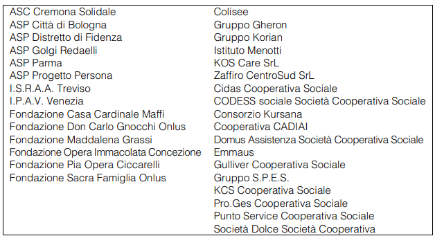 rapporto cergas enti coinvolti