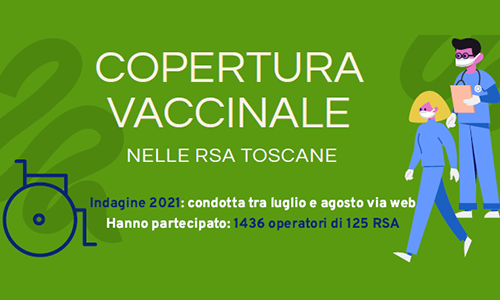 images/news/2021/vaccinazione_operatori_residenti_rsa_2021.png